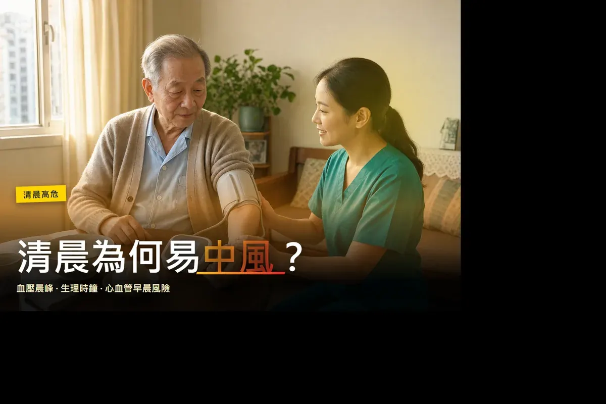 morning blood pressure surge 文章配圖
